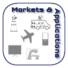 markets applications_web markets applications_web